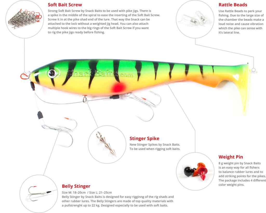 Snackbaits XL modell 28cm og 140gram (pooldemo)